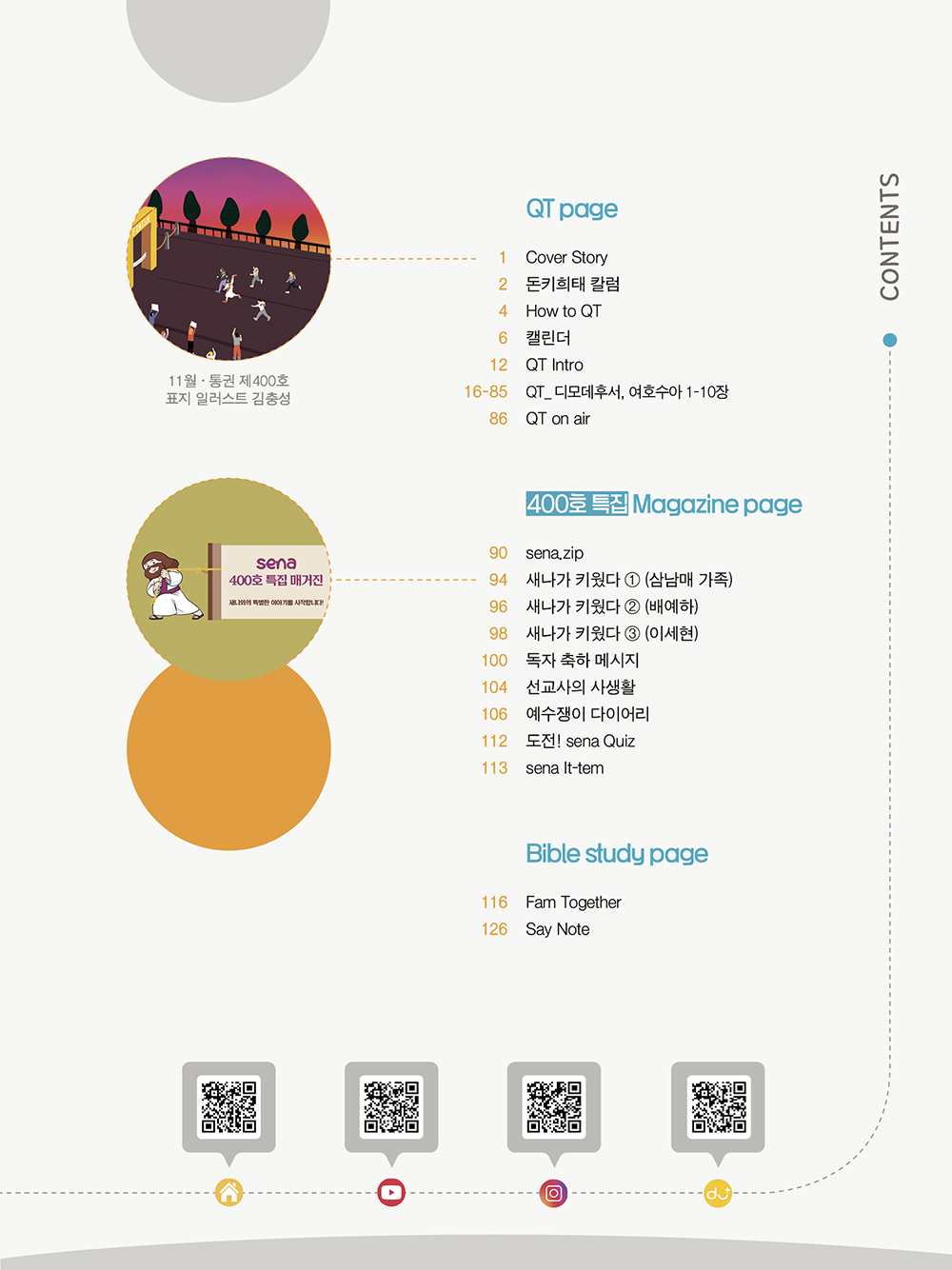 202511 contents